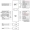 ASRock Z890 Taichi AQUA (Intel 1851) Vorschaubild