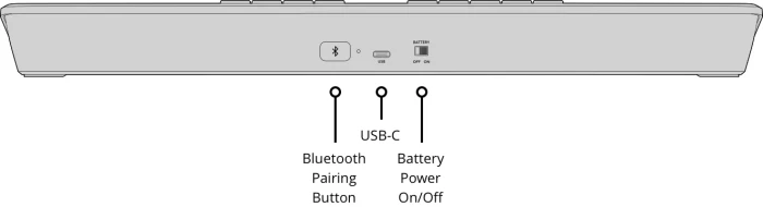 Blackmagic Design ATEM Micro Panel, mobiles Bedienpult für Videomischer, USB-C/Bluetooth