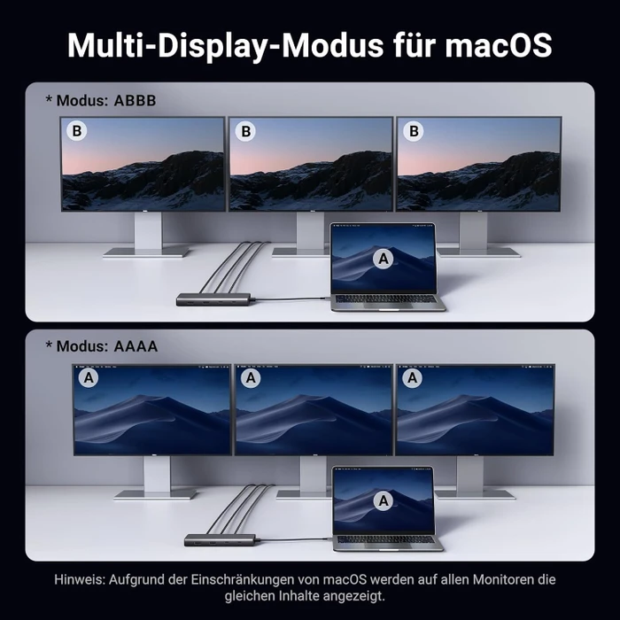 Ugreen Revodok Pro 308 - DisplayPort, USB-C 3.1 [Stecker]