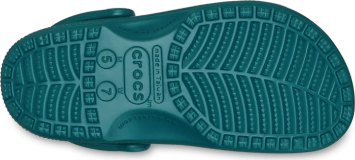 Crocs Classic deep dive