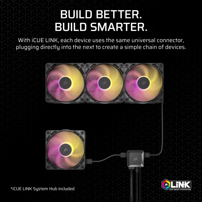 Corsair iCUE LINK RX140 Max RGB Starter Kit, schwarz, LED-Steuerung, 140mm, 2er-Pack