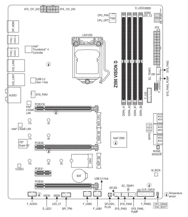 GIGABYTE Z590 Vision D (Intel 1200)