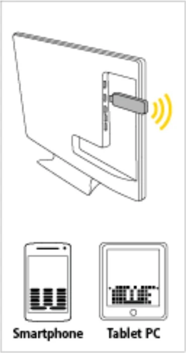 Hama Wireless Screenshare-Adapter