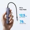 Ugreen 5-in-1 USB-C Hub, USB-C 3.0 [Stecker] Vorschaubild