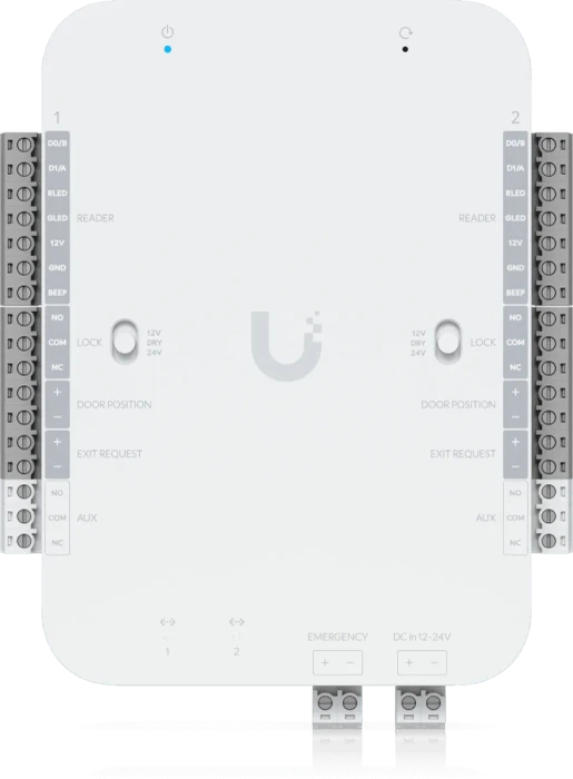 Ubiquiti Retrofit Hub