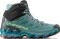 La Sportiva Ultra Raptor II Mid Leather GTX (Damen) Vorschaubild