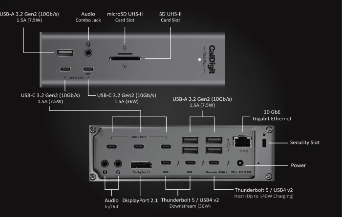 CalDigit TS5 Plus, Thunderbolt 5 [Buchse]