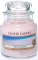 Yankee Candle Pink Sands Duftkerze Vorschaubild