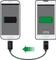 DeLOCK USB 2.0 Power Sharing Kabel Micro-B/Micro-B, 0.3m Vorschaubild