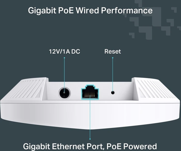 TP-Link Festa F61, AX1800