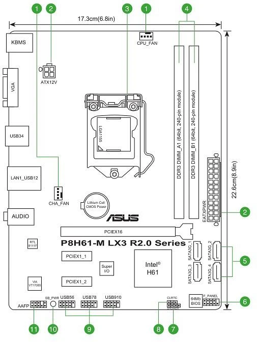 ASUS P8H61-M LX3 Plus R2.0 Rev 3.0 (Intel 1155)