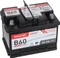 Accurat Basic B60 Vorschaubild
