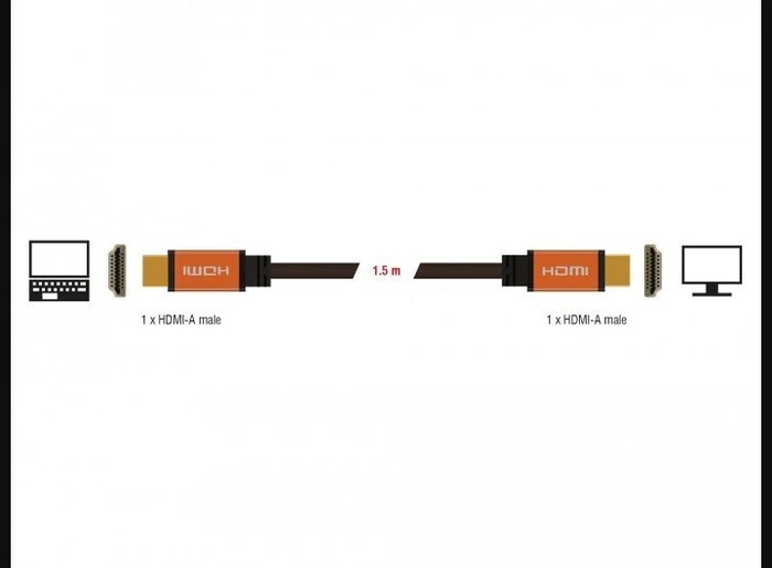 DeLOCK Ultra High Speed HDMI 2.1 Kabel 48Gbps 8K 60Hz, 1.50m