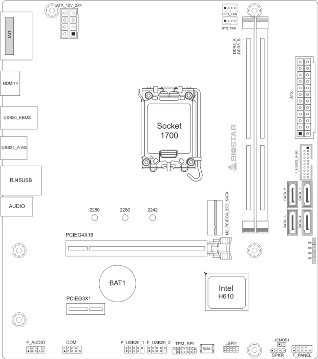 Biostar H610MHD D5 (Intel 1700)