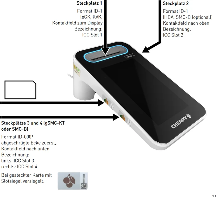 Cherry eHealth Terminal, Multi-Slot-Cardreader, USB-A/USB-C/RJ-45 [Buchse]