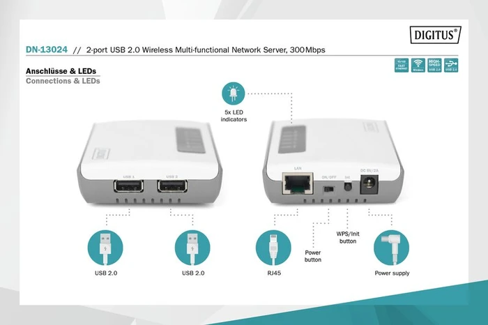 Digitus Wireless Multifunction Network Server, Geräte-Server, USB 2.0