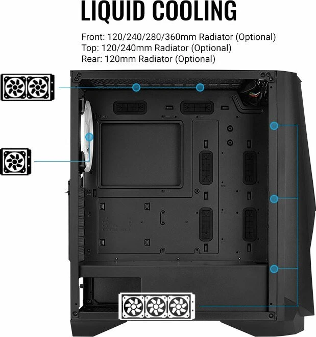 AeroCool Visor, Glasfenster