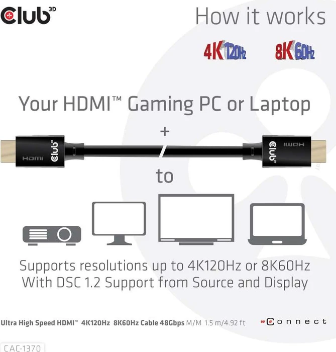 Club 3D Ultra High Speed HDMI 2.1 Kabel 4K120Hz, 8K60Hz, 48Gbps zertifiziert, 1.50m