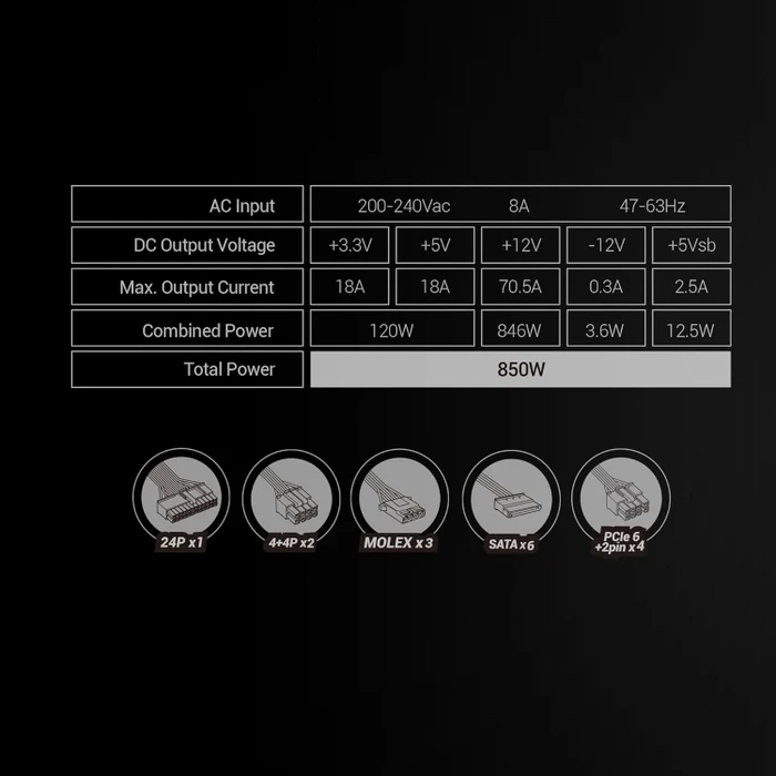 Mars Gaming MPB850SI schwarz 850W, ATX 2.4