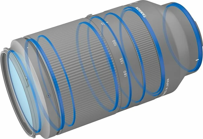 Tamron 70-180mm 2.8 Di III VXD für Sony E