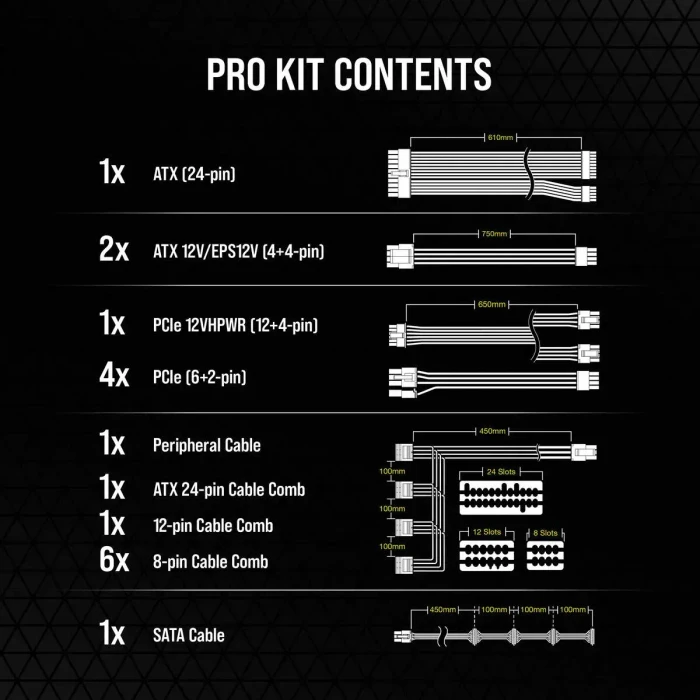 Corsair PSU Cable Kit Type 5 - Pro Kit, schwarz