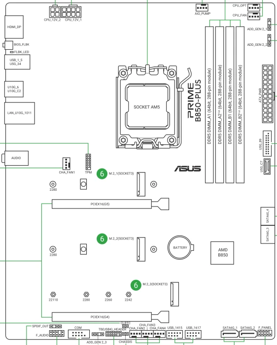 ASUS Prime B850-Plus (AMD AM5)