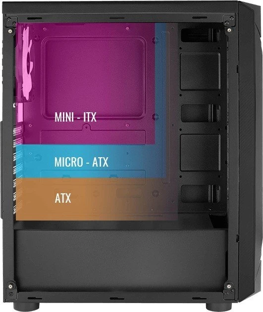 AeroCool Sentinel, Glasfenster