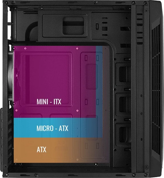 AeroCool Split, Acrylfenster