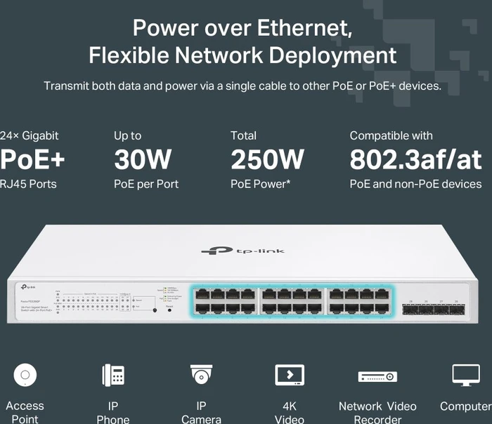 TP-Link Festa FS300 Rackmount Gigabit Smart Switch, 24x RJ-45, 4x SFP, 250W PoE+