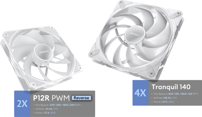 Antec Flux Pro, weiß/braun, Glasfenster