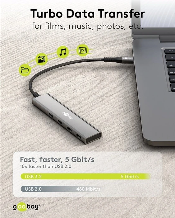 Wentronic goobay Slim 4-Port USB-Hub, 4x USB-C 3.0, USB-C 3.0 [Stecker]