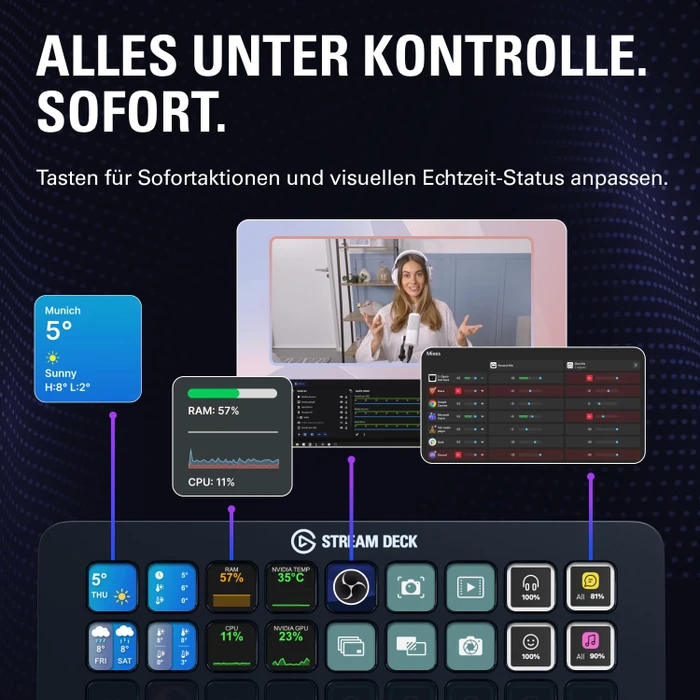 Elgato Stream Deck+ XL, schwarz, USB-C