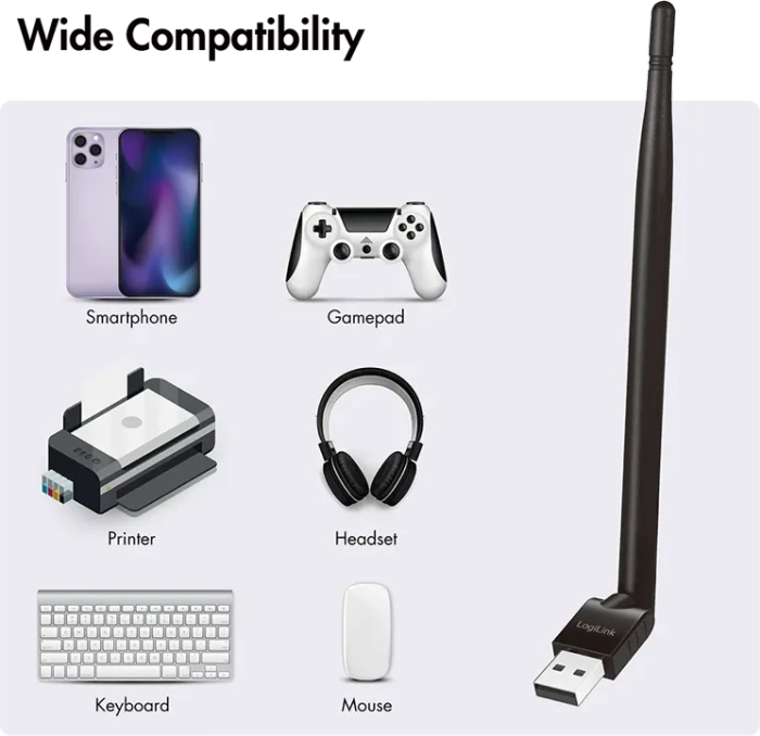 LogiLink Bluetooth 5.3 Dongle, USB-A 3.0 [Stecker]