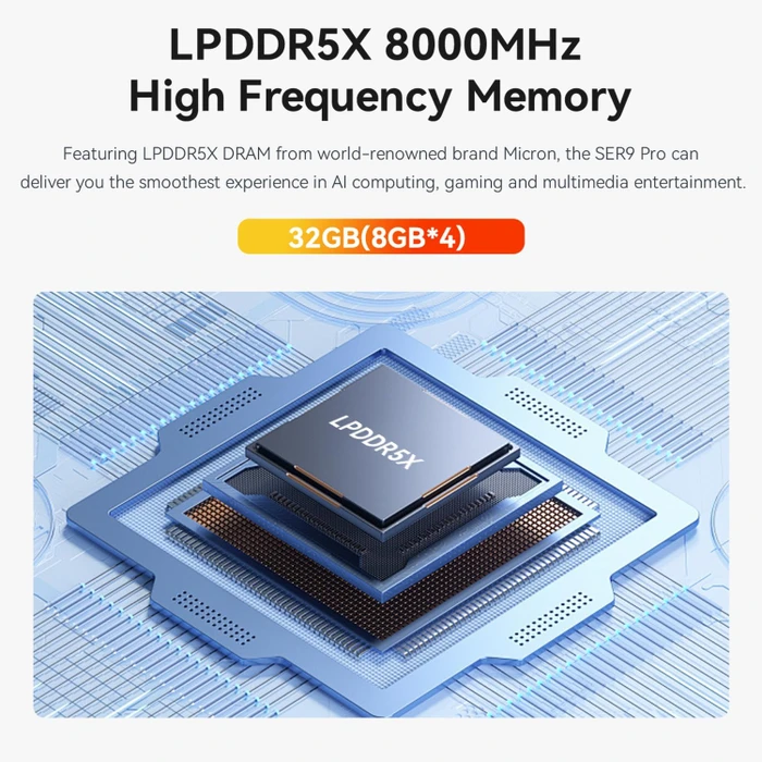 Beelink SER9 Pro, Frost Silver, Ryzen AI 9 365, 32GB RAM, 1TB SSD