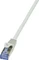 LogiLink PrimeLine Patchkabel, Cat6a/Cat7, S/FTP, RJ-45/RJ-45 Vorschaubild