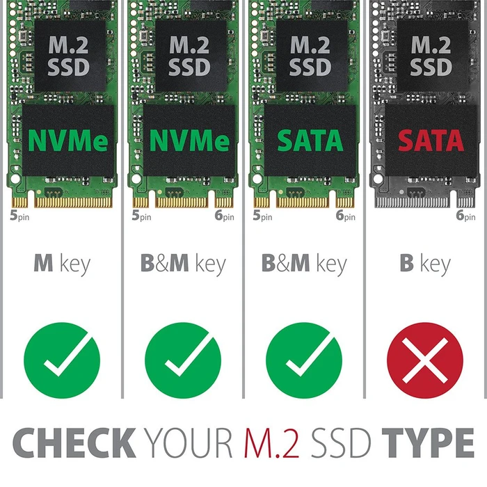 Axagon M.2 Festplattengehäuse, silber, M.2 PCIe/SATA, USB-C 3.1