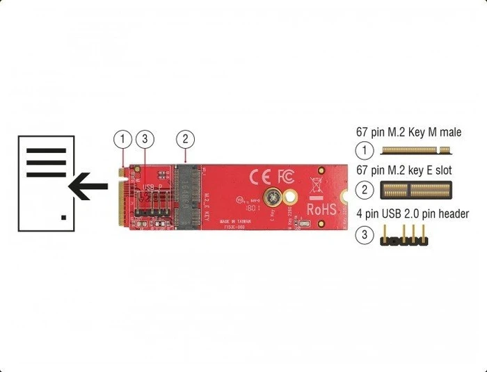 DeLOCK M.2 PCIe -> M.2 PCIe/USB