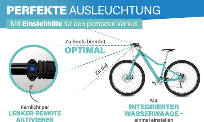 Fischer LED-Akku 180 Lux Frontlicht schwarz