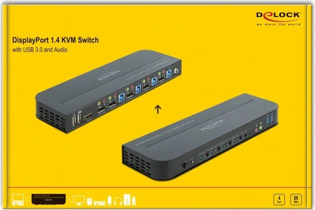DeLOCK DisplayPort KVM-Switch mit USB/Audio, 4-fach