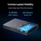 Khadas Mind 2, Core Ultra 7 155H, 64GB RAM, 2TB SSD Vorschaubild