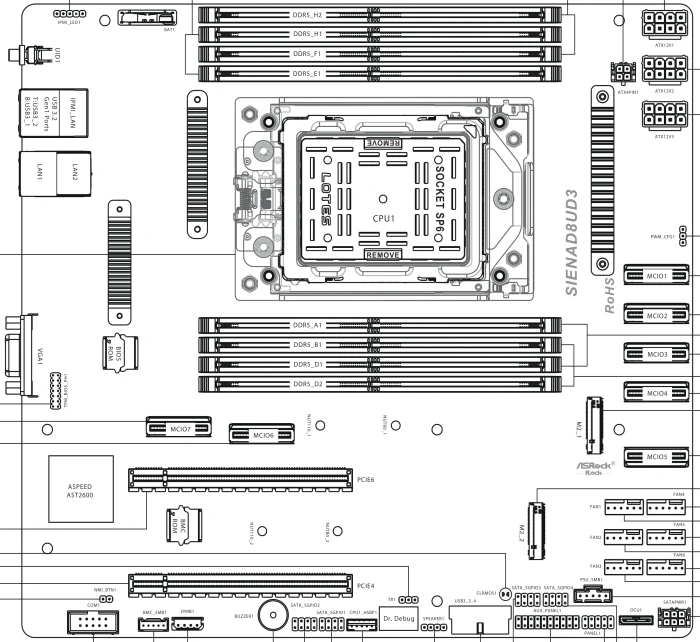 ASRock Rack SIENAD8UD3 (AMD SP6)