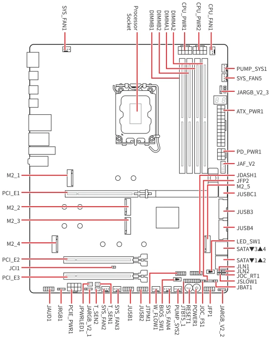 MSI MEG Z890 Ace (Intel 1851)