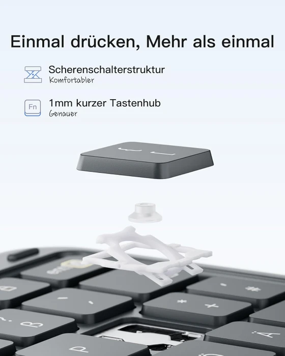 Inateck ACE Touch Ultraleicht Tastatur für iPad Pro 11" (M4), grau, DE