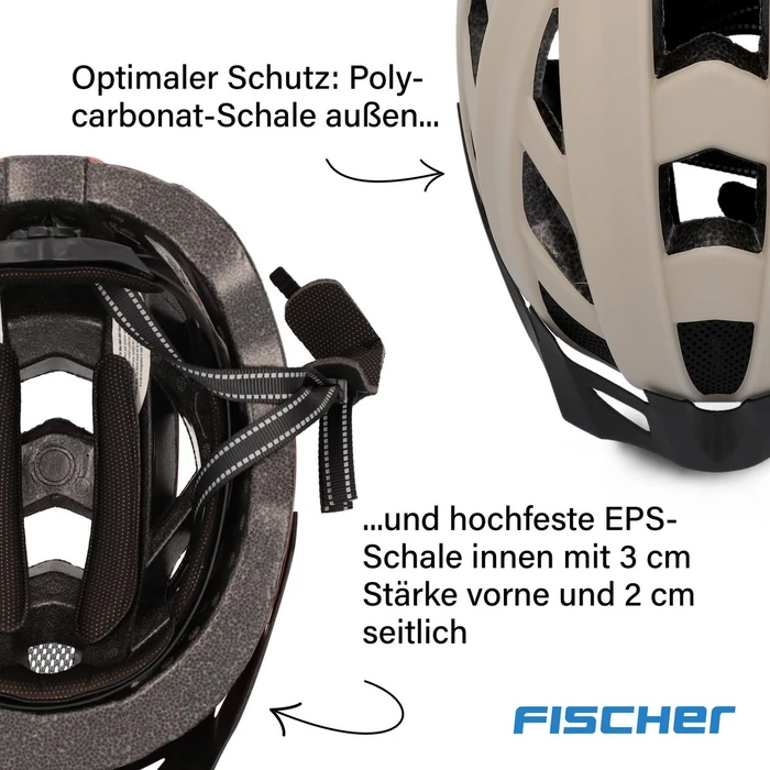 Fischer Urban Plus Dallas Helm