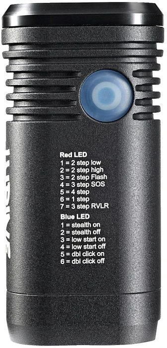 Lupine Piko TL MiniMax Taschenlampe