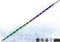 Inter-Tech Argus RS-04, LED-Steuerung, Fernbedienung, LED-Strip, 120mm, 3er-Pack Vorschaubild