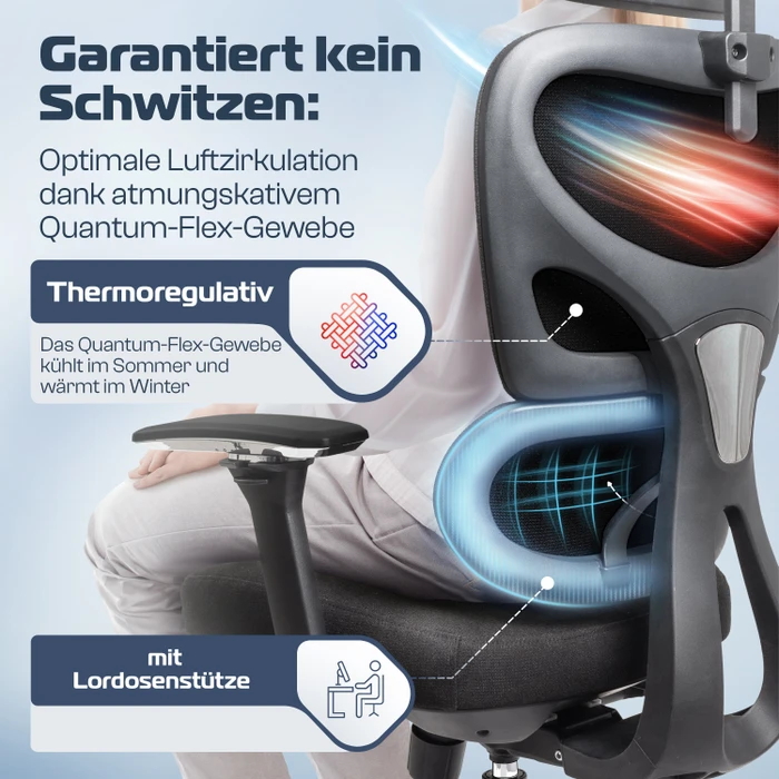 Clouvou ProSeat Bürostuhl, schwarz