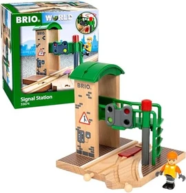 BRIO Signal Station