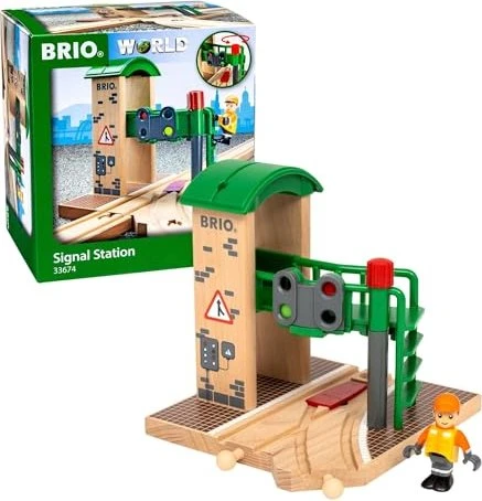 BRIO Signal Station