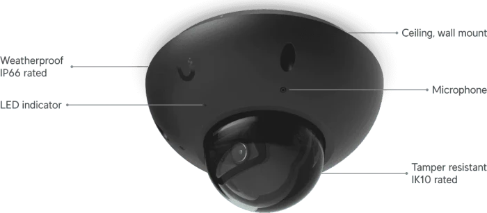Ubiquiti UniFi G6 Dome, schwarz